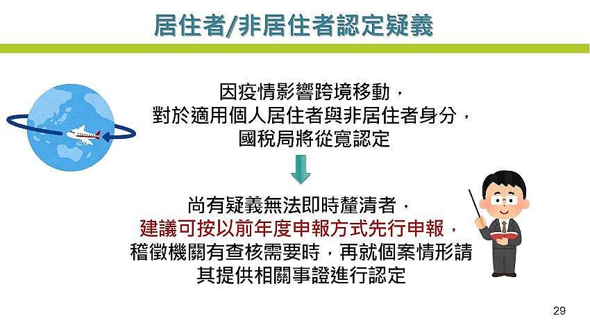 109年度所得稅結算申報注意事項