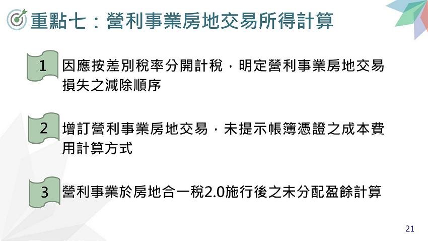 所得稅法部分條文修正規定.房地合一稅2.0